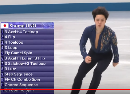 program dowolny - Shoma UNO 2021-04-16 Men Free Skating ISU World Figure Skating Team Trophy.png